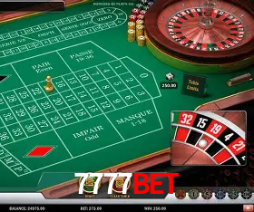 Security Systems 7777bet